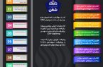 پتروشیمی فن‌آوران در قله پیشرفت و تعالی؛ طلوع بهره‌وری‌ و نوآوری در «شفن» / طلوع بهره‌وری‌ و نوآوری در «شفن»