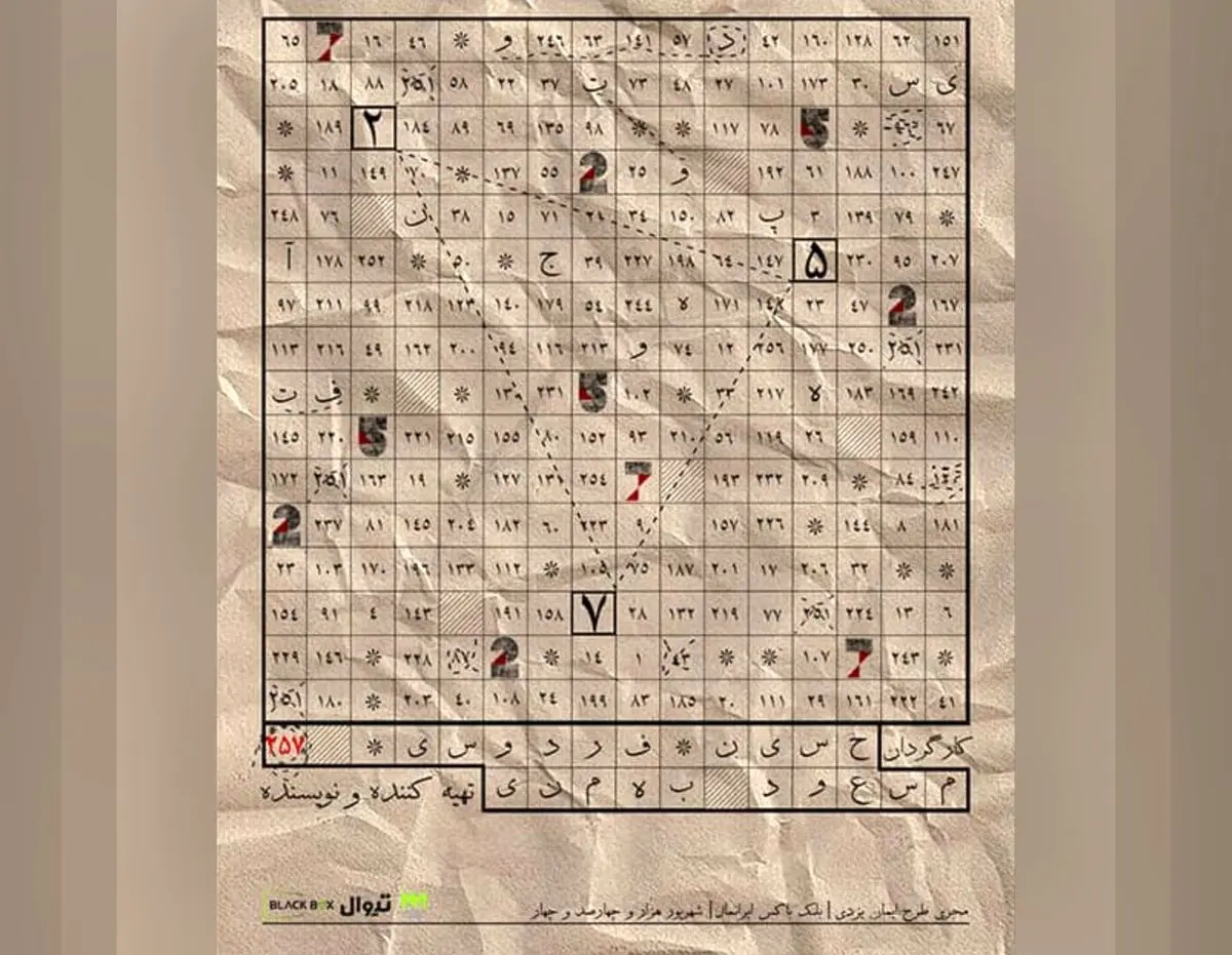 نمایش «۲۵۷» روی صحنه می‌رود