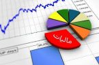 جزئیات مالیات بر حقوق در سال جاری/ معافیت ماهانه تا ۴۰ میلیون تومان